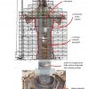 MADONNA DEL SALENTO - immagine 30